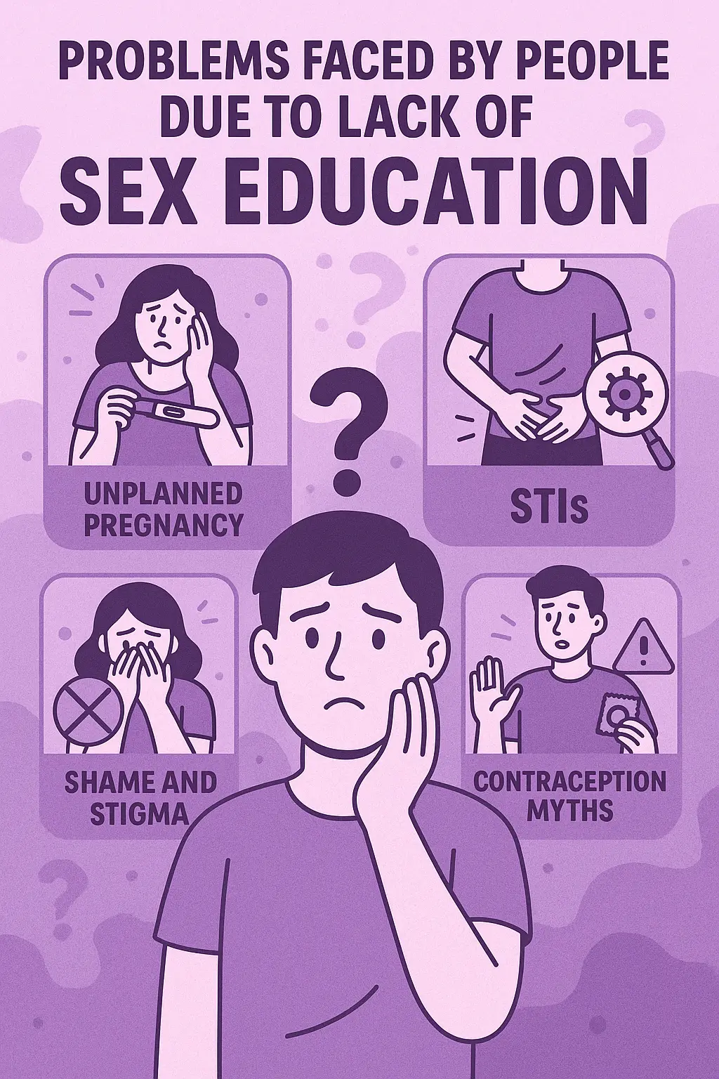 Illustration highlights issues from inadequate sex education: unplanned pregnancy, STIs, shame, myths. Purple theme, concerned faces.
