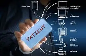 Patient Privacy in Digital Age