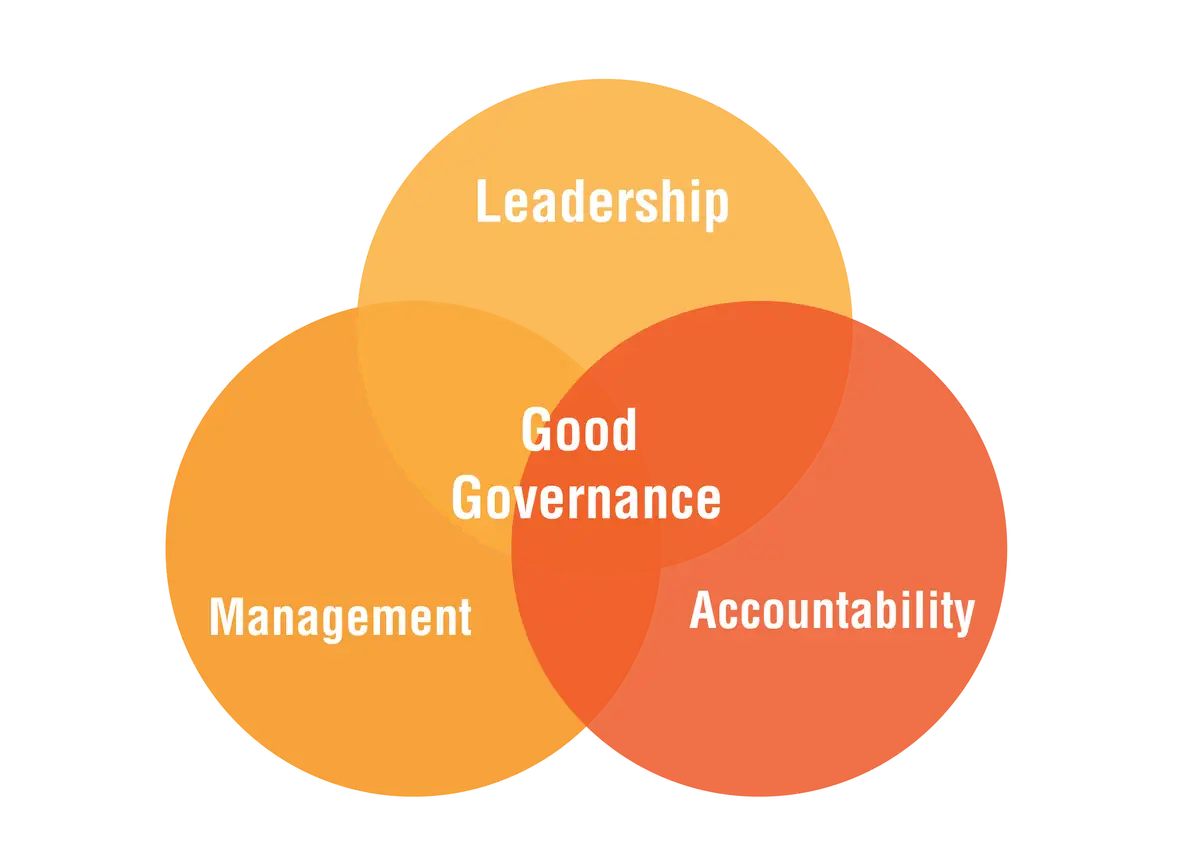 RULE OF LAW: AN INSTRUMENT FOR THE GOOD GOVERNANCE
