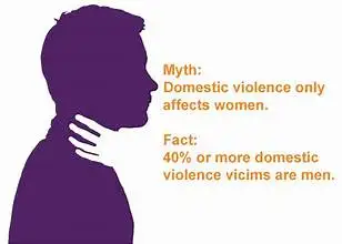 The critical analysis on domestic violence against men in India