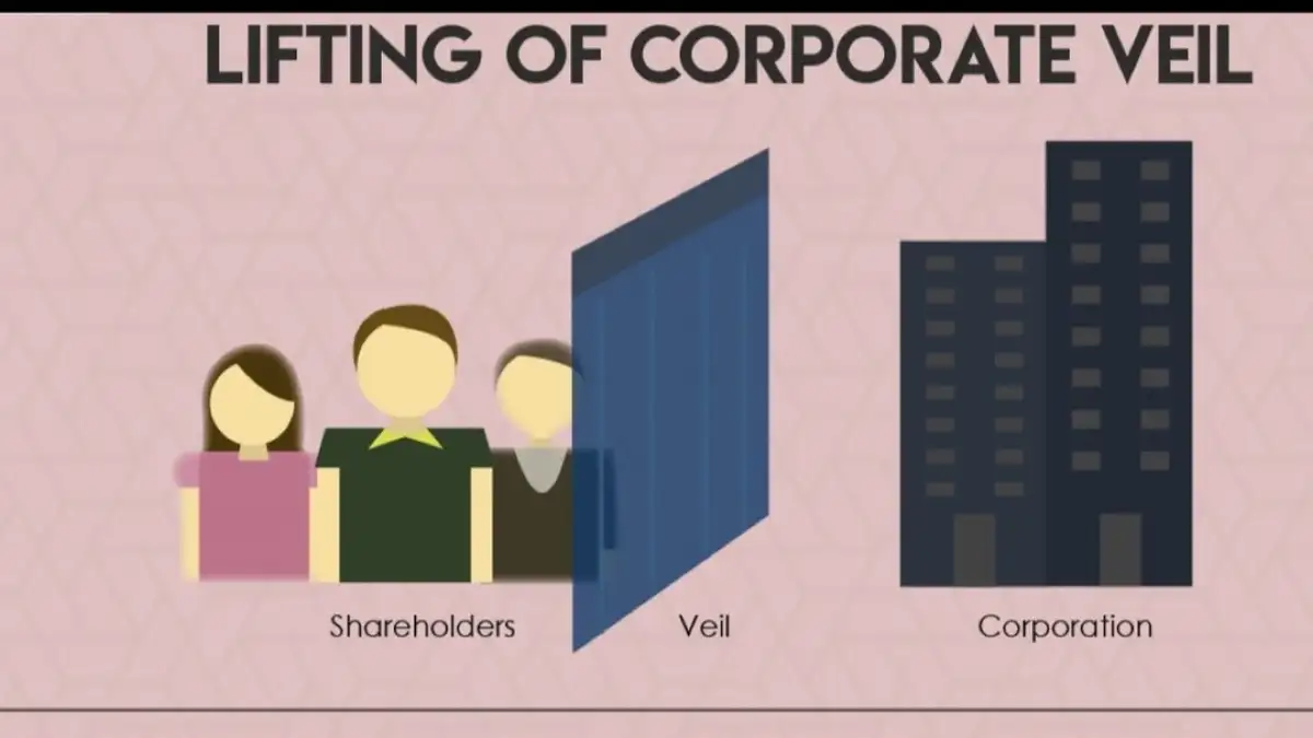 THE THEORY OF LIFTING OF CORPORATE VEIL