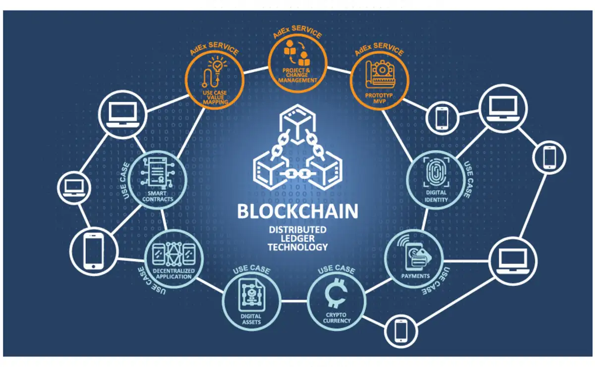 Blockchain and Corporate Transparency: Examining the Legal Implications