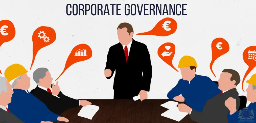CORPORATE GOVERNANCE POLICY, 2000