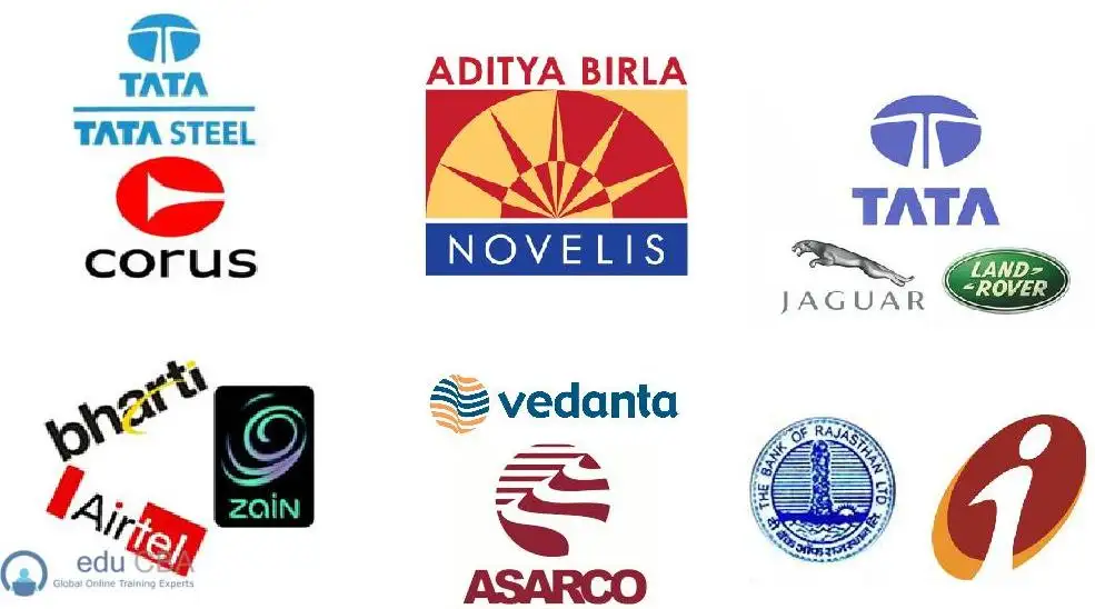 MERGERS OF FOREIGN COMPANIES: AN INDIAN PERSPECTIVE